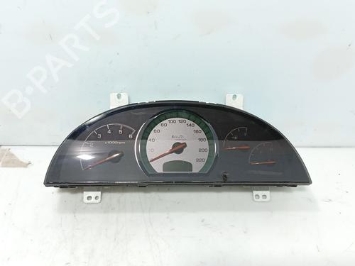 Used Instrument cluster Instrument cluster SSANGYONG REXTON / REXTON II (GAB_) 2.7 Xdi (165 hp) 40064683 40064683