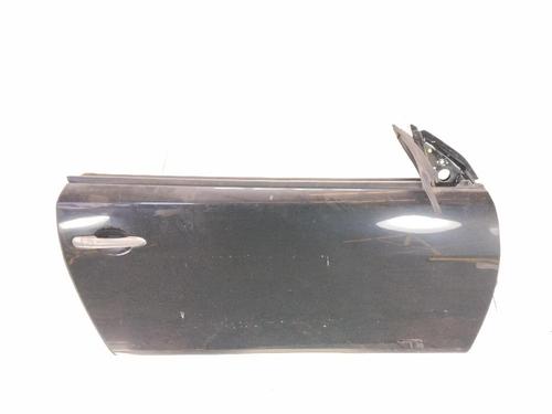 Used Right front door Right front door RENAULT MEGANE II Coupé-Cabriolet (EM0/1_) 1.9 dCi (120 hp) 36255188 36255188