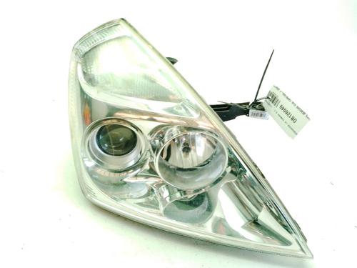 Used Right headlight Right headlight KIA CARNIVAL / GRAND CARNIVAL III (VQ) 2.9 CRDi (185 hp) 36070049 36070049