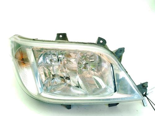 Used Right headlight Right headlight MERCEDES-BENZ SPRINTER 3-t Van (B903) 313 CDI (903.663, 903.662, 903.661) (129 hp) 36069806 36069806