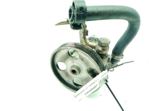 Styring servopumpe CITROËN JUMPER II Van 2.0 BlueHDi 110 (110 hp) 31081064