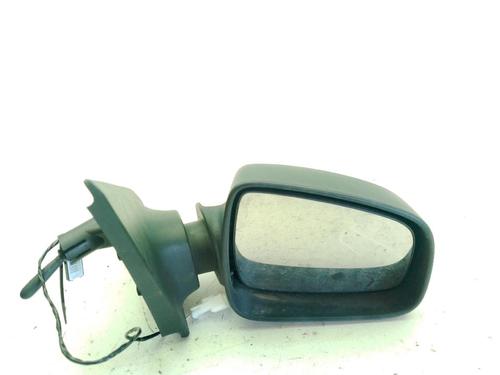right-mirror-dacia-sandero-ii-2012-36663129 main image
