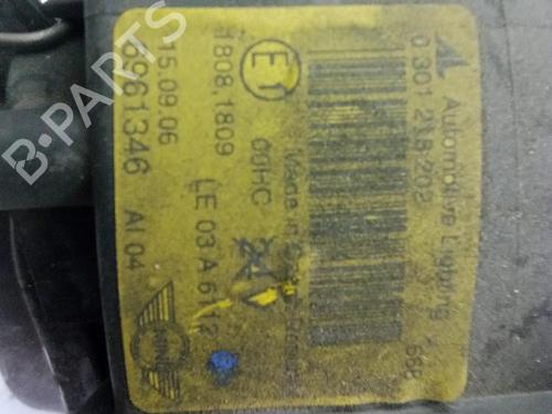 Scheinwerfer rechts MINI MINI (R50, R53) Cooper | BP29518315C29