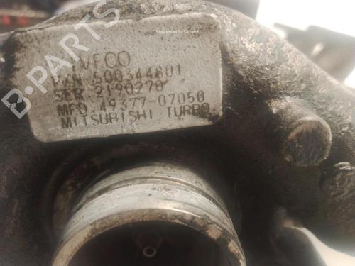 Turbocharger/Supercharger PEUGEOT BOXER Van (244)  | BP29875942M71