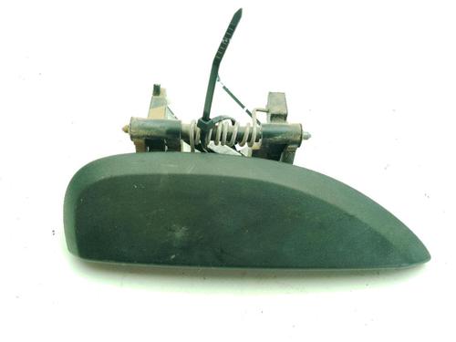 Used Rear right interior door handle Rear right interior door handle DACIA DUSTER (HM_) 1.0 TCe 100 4x4 (HMMT) (101 hp) 29178240 29178240