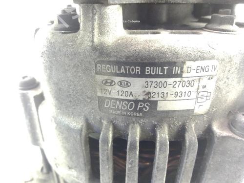 Alternator KIA CERATO I Hatchback (LD) 2.0 CRDi | BP18971020M7 