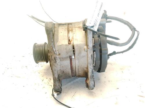 Generator VW GOLF IV (1J1) 1.9 TDI | BP28290986M7 