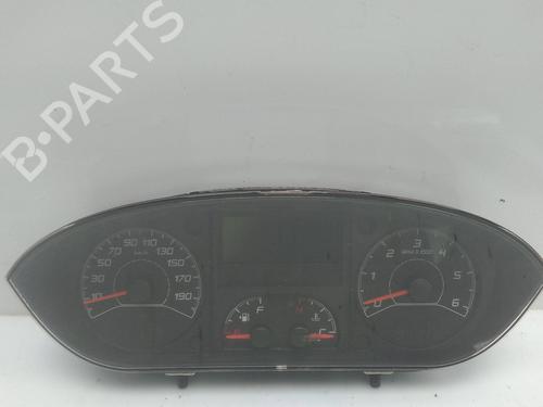 Quadrante FIAT DUCATO Van (250_) 130 Multijet 2,3 D (131 hp) 28150309