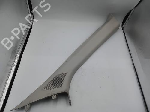 Other RENAULT EXPRESS Box Body/MPV 1.5 Blue dCi 75 (F6AA) BP29385713O1
