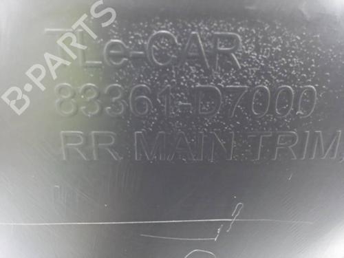 Used Rear right panel HYUNDAI TUCSON (TL, TLE) 1.7 CRDi (116 hp) 21526974