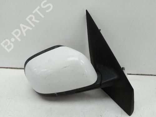 Right mirror DACIA SANDERO 1.5 dCi | BP18839578C27
