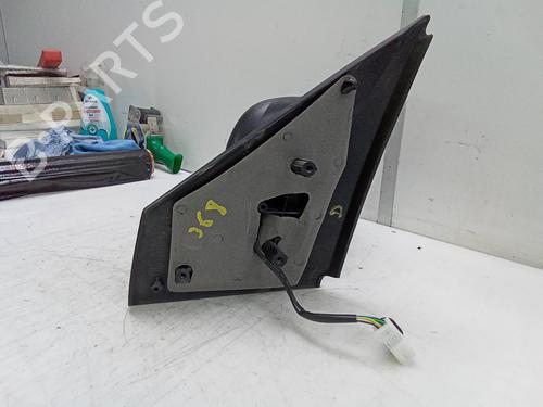 Right mirror DACIA SANDERO 1.5 dCi | BP26159952C27