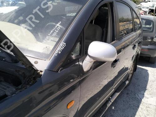 Used Climate control SSANGYONG STAVIC [2005-2025]  26314453