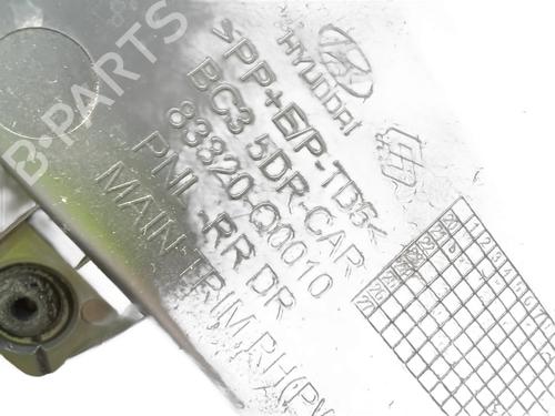 Rear right panel HYUNDAI i20 III (BC3, BI3) 1.2 | BP39668088C61 - Image 4