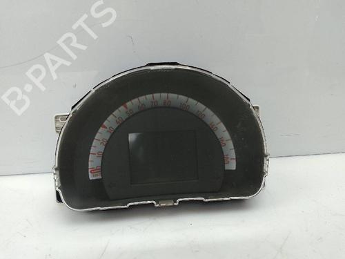 Instrument cluster SMART FORTWO Coupe (453) 0.9 (453.344, 453.353) | BP22214657C47 