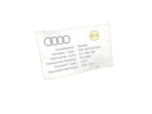Rear right panel AUDI Q7 (4LB) 3.0 TDI quattro | BP35722551C61  - Image 5