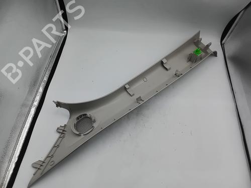 Other RENAULT EXPRESS Box Body/MPV 1.5 Blue dCi 75 (F6AA) | BP29385713O1 