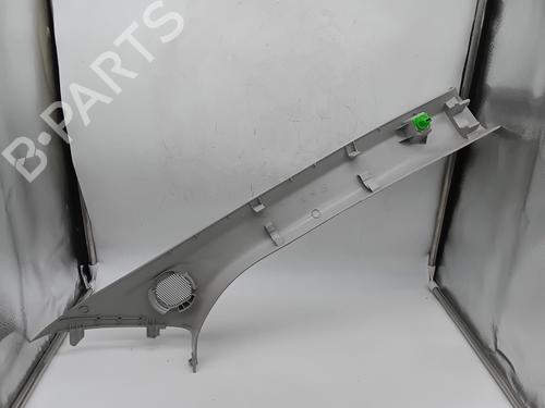 Other RENAULT EXPRESS Box Body/MPV 1.5 Blue dCi 75 (F6AA) | BP29385704O1 