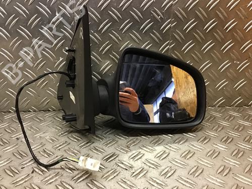 right-mirror-dacia-sandero-ii-2012-32274249 main image