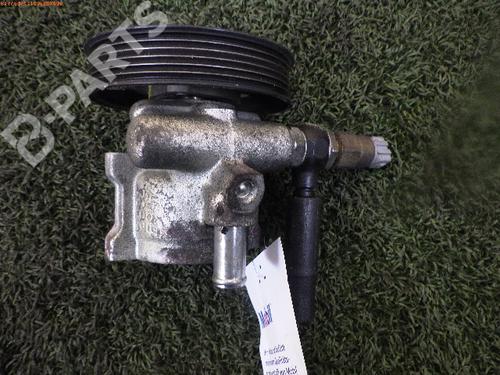 Styring servopumpe VW GOLF IV (1J1) 1.6 | BP5065207M99 