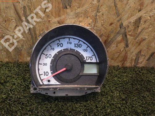 instrument-cluster-citroen-c1-pm_-pn_-10-2005-2006-2007-2008-2009-2010-2011-2012-2013-2014-5066331 main image