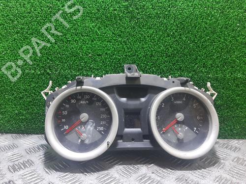 Used Instrument cluster RENAULT MEGANE II Saloon (LM0/1_) 1.9 dCi (LM0G, LM1G, LM2C) (120 hp) 21537001