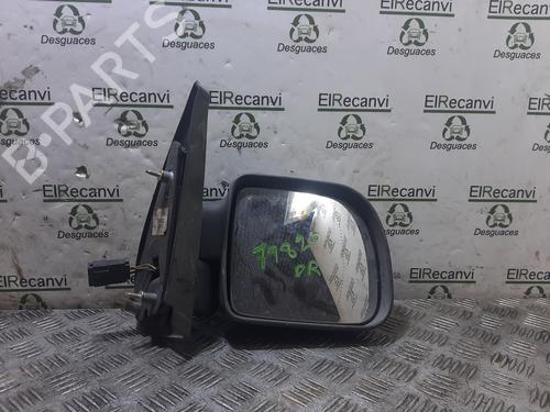 Used Right mirror RENAULT KANGOO (KC0/1_) [1997-2026]  18079580
