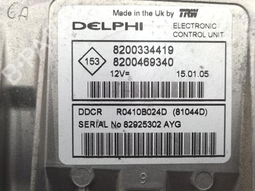 Engine control unit (ECU) RENAULT MEGANE II (BM0/1_, CM0/1_) 1.5 dCi (BM02, BM13, BM2A, CM02, CM13) | BP21158104M57