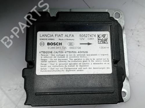Airbag Kit ALFA ROMEO GIULIETTA (940_) 2.0 JTDM (940.FXL1A) | BP17329427C86 