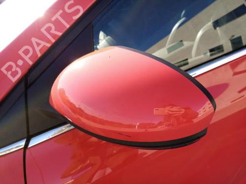 Boîte à Fusibles RENAULT MEGANE IV Hatchback (B9A/M/N_) 1.5 dCi 110 (B9A3) | BP13635216E1 