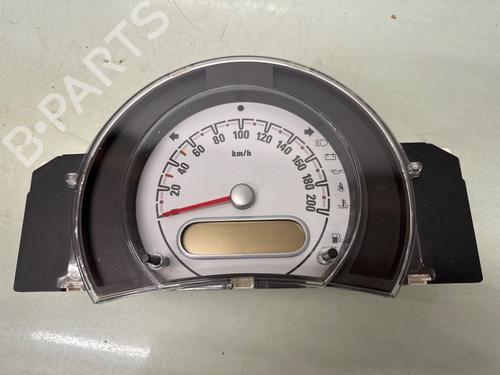 Used Instrument cluster Instrument cluster 36094446 36094446