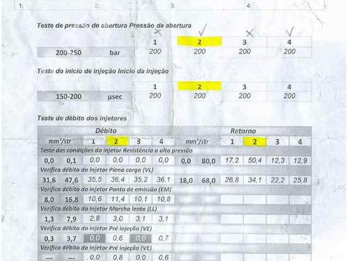 Injector PEUGEOT 208 I (CA_, CC_) 1.4 HDi | BP19224809M100