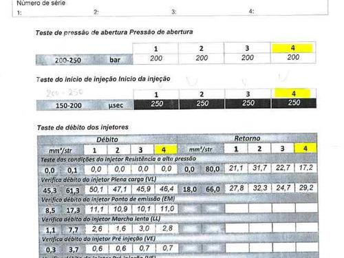 Injector PEUGEOT 2008 I (CU_) 1.6 BlueHDi 100 | BP24169970M100 