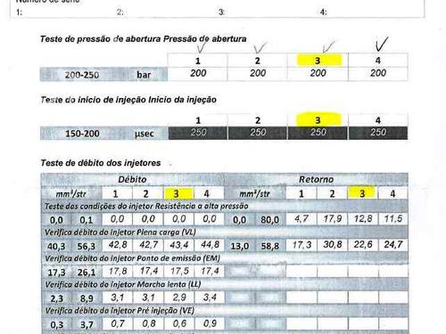 Injector DACIA SANDERO II 1.5 dCi 75 / Blue dCi 75 (B8JW, B8M4, B8AH, B8M7, B8M6) | BP19242691M100 