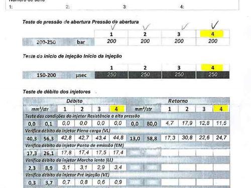 Injector DACIA SANDERO II 1.5 dCi 75 / Blue dCi 75 (B8JW, B8M4, B8AH, B8M7, B8M6) | BP19242690M100 