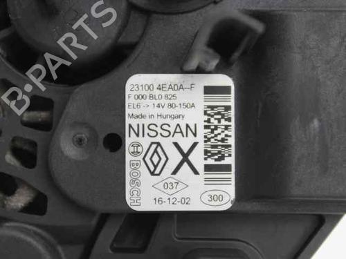 Alternator RENAULT MEGANE IV Grandtour (K9A/M/N_) 1.5 dCi 110 | BP29143707M7