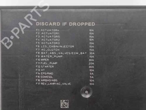 Fuse box RENAULT MEGANE IV Grandtour (K9A/M/N_) 1.5 dCi 110 | BP29143678E1