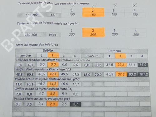 Injector BMW 3 Touring (E46) 320 d | BP19199292M100