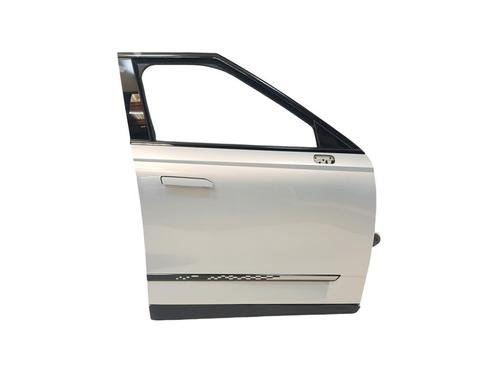 Used Right front door Right front door JAECOO J7 PHEV (347 hp) 32148174 32148174