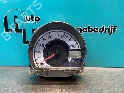 Kombiinstrument TOYOTA AYGO (_B1_) 1.0 (KGB10_, KGB10R) (68 hp) 28299790