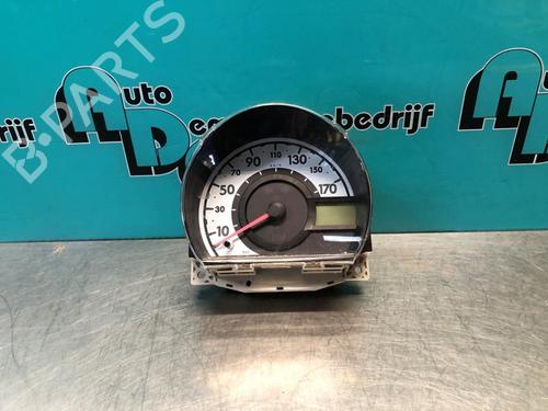 Used Instrument cluster TOYOTA AYGO (_B1_) 1.0 (KGB10_, KGB10R) (68 hp) 28297828
