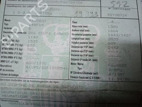 Starter PEUGEOT 206 CC (2D) 1.6 16V (2DNFUF, 2DNFUR) | BP31051564M8 