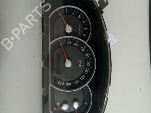 Used Instrument cluster KIA SORENTO I (JC) 2.5 CRDi (163 hp) 19561150