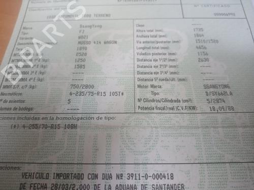 Gearbox SSANGYONG MUSSO (FJ) | BP19569267M3