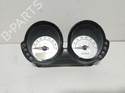 Compteur de vitesse Compteur de vitesse 36912815 36912815