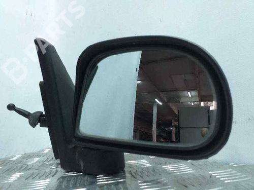 Used Right mirror HYUNDAI ATOS PRIME (MX) [1999-2025]  5203698