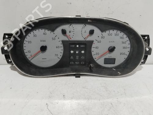 Used Instrument cluster Instrument cluster RENAULT KANGOO (KC0/1_) 1.5 dCi (KC07) (65 hp) 22716188 22716188