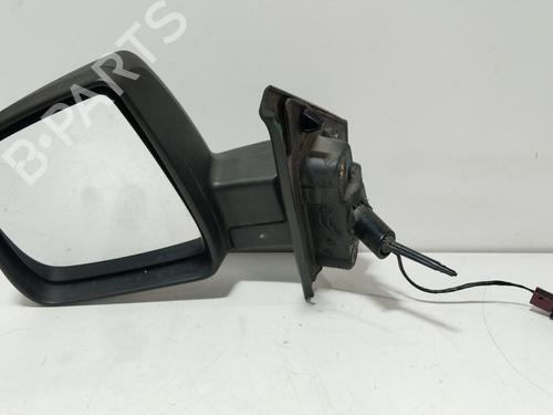 Retrovisor esquerdo Retrovisor esquerdo 36787873 36787873