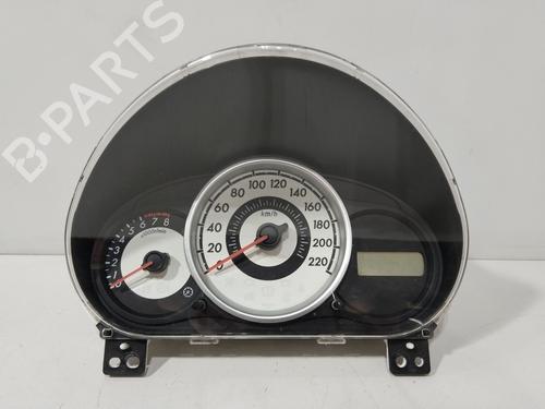 Quadrante MAZDA 2 (DE_, DH_) 1.3 (DE3FS) (75 hp) 28708863