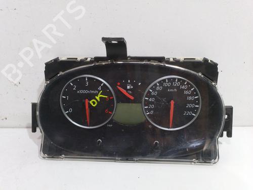 Used Instrument cluster NISSAN MICRA III (K12) [2002-2010]  15241317